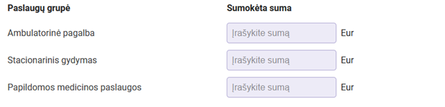 sveikatos draudimas - paslaugų grupė, sumos